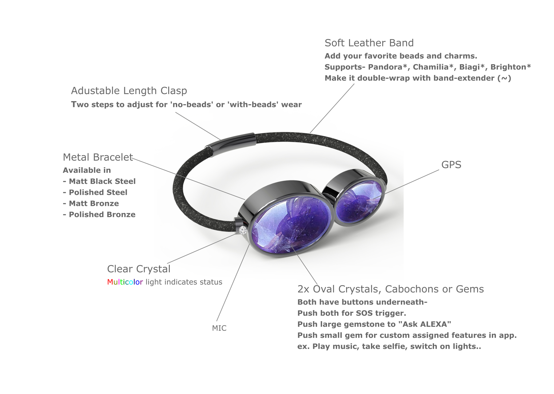 World's First Customizable Smart Jewelery gallery image