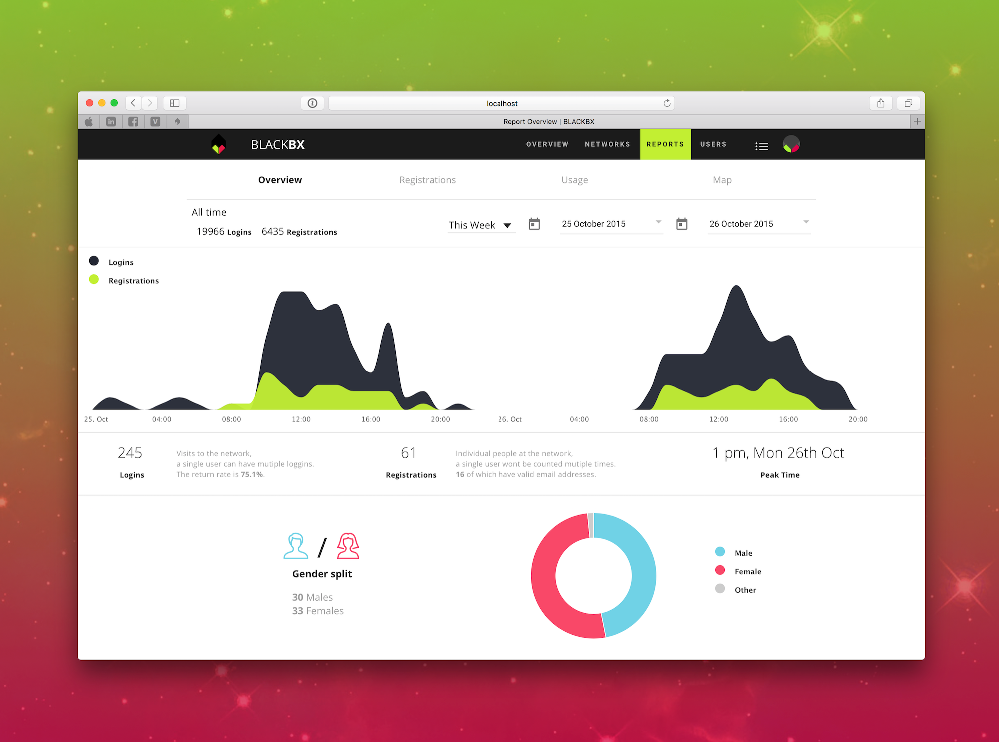 BLACKBX gallery image