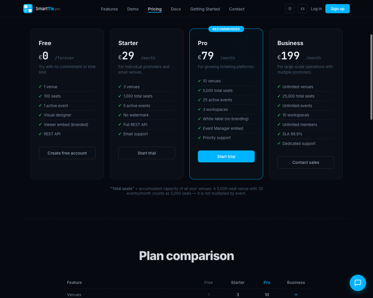 SmartTix gallery image