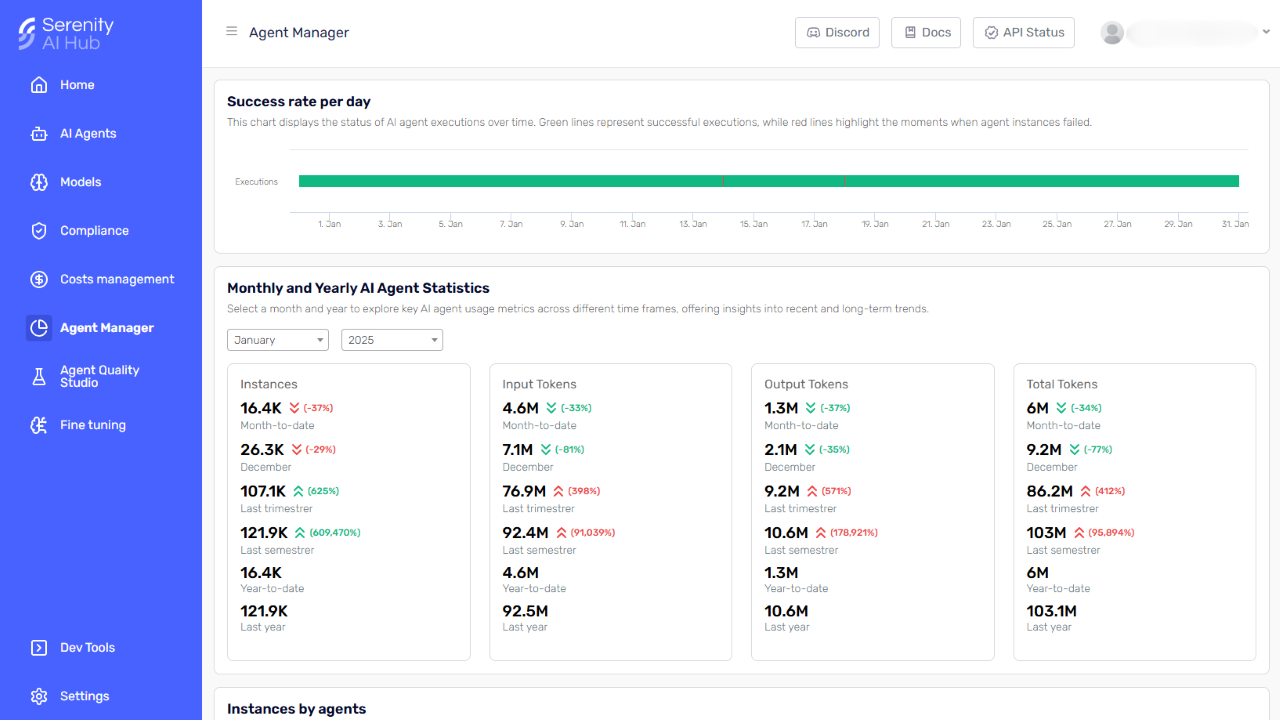 Serenity Star AI HUB gallery image
