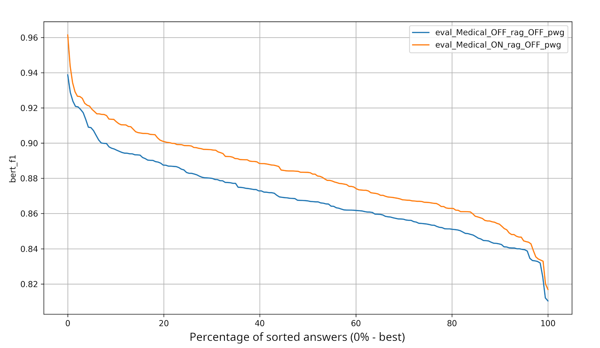 Kavunka Search Engine & AI Agent - Screenshot 2 showing product features and functionality