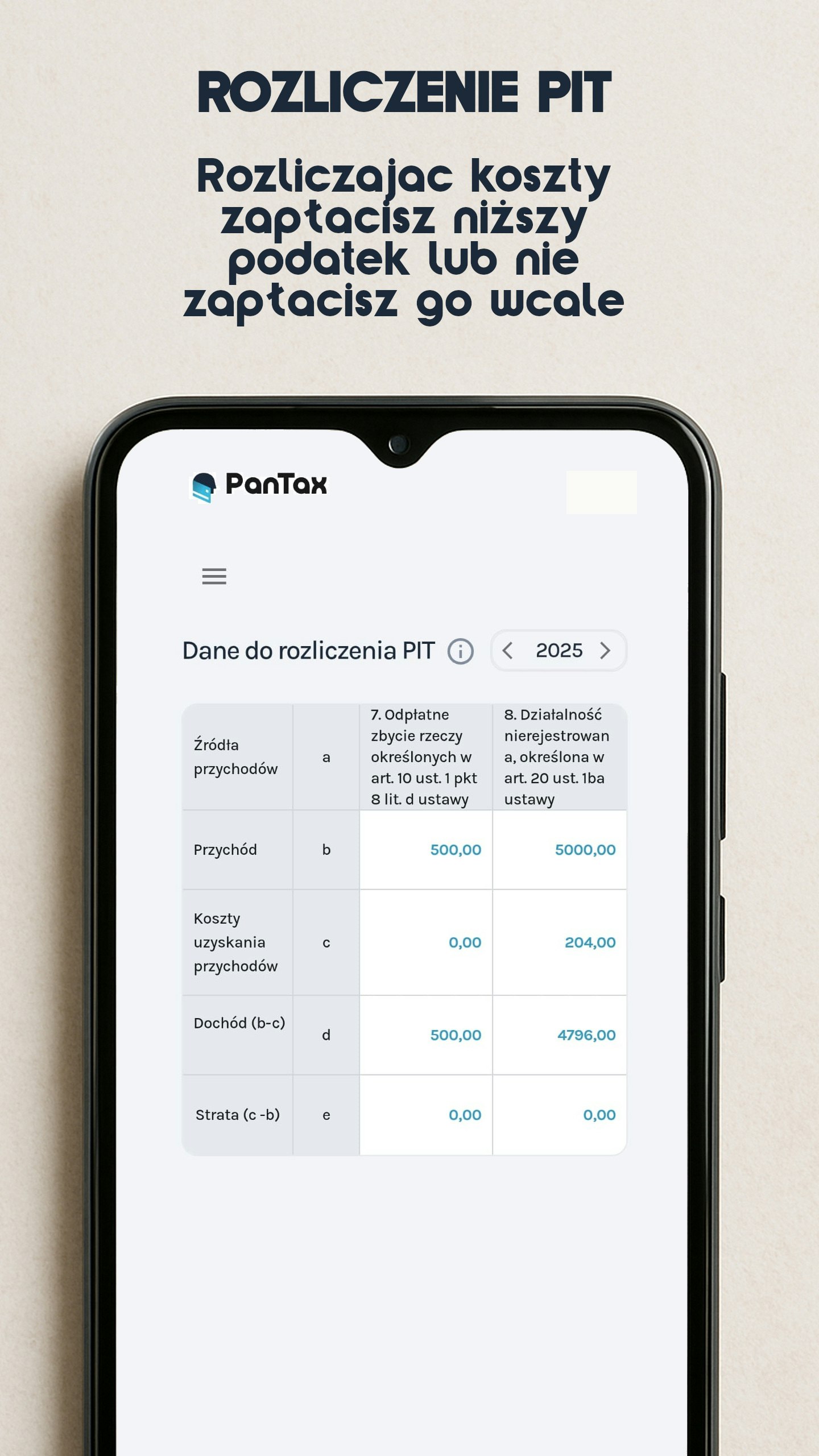 Média Pantax - Pantax - un dossier fiscal simple pour les petites entreprises polonaises 3