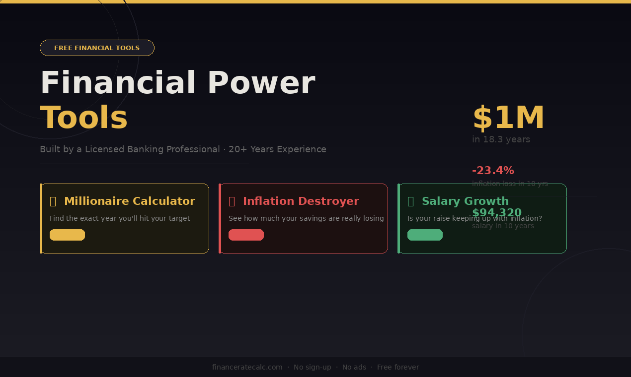 Financial Power Tools — FinanceRateCalc - Main product screenshot demonstrating key features and user interface