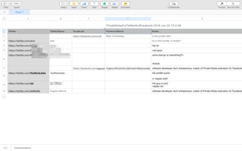Private Notes for Twitter and Facebook gallery image