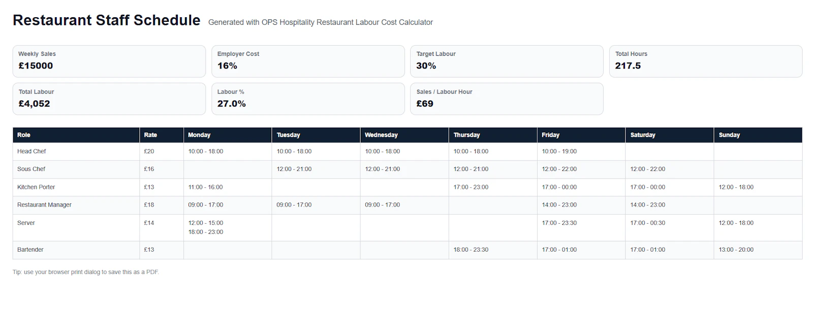 Ops Hospitality  screenshot 3