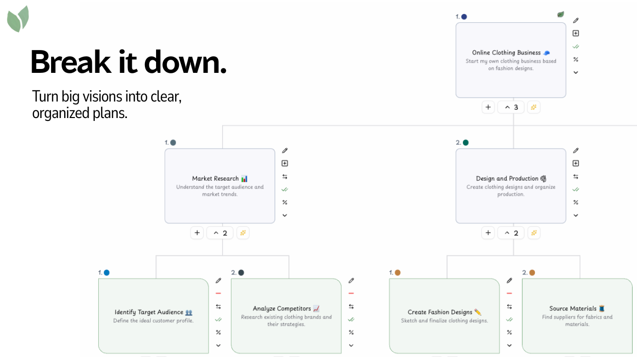 Plantrees - Screenshot 2 preview