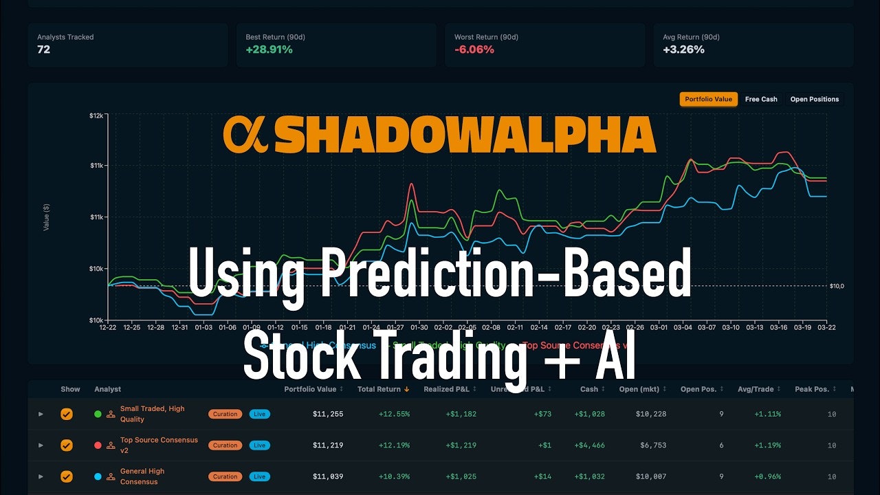 ShadowAlpha AI gallery image