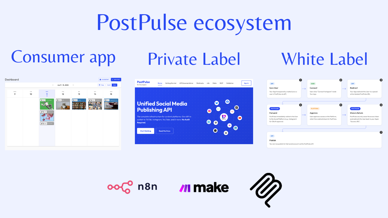 PostPulse for Developers gallery image