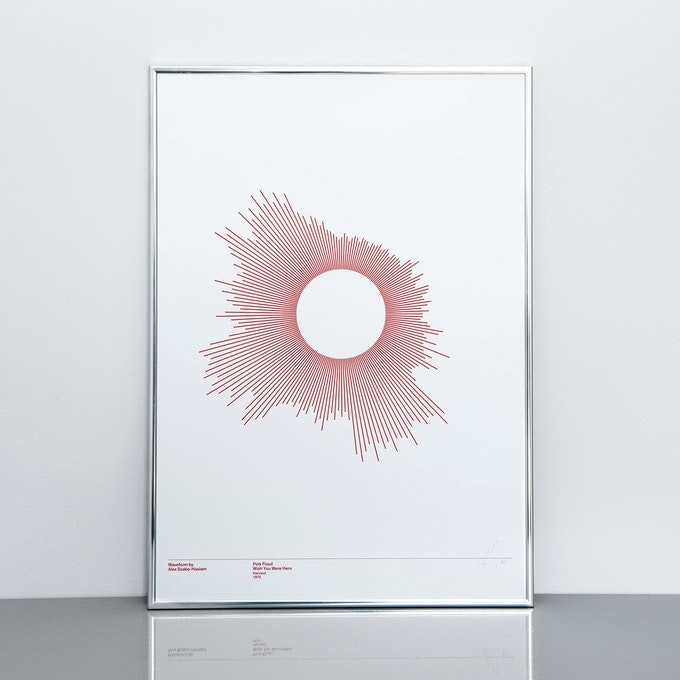 Waveform gallery image