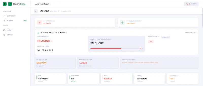 ClarifyTrade screenshot 10
