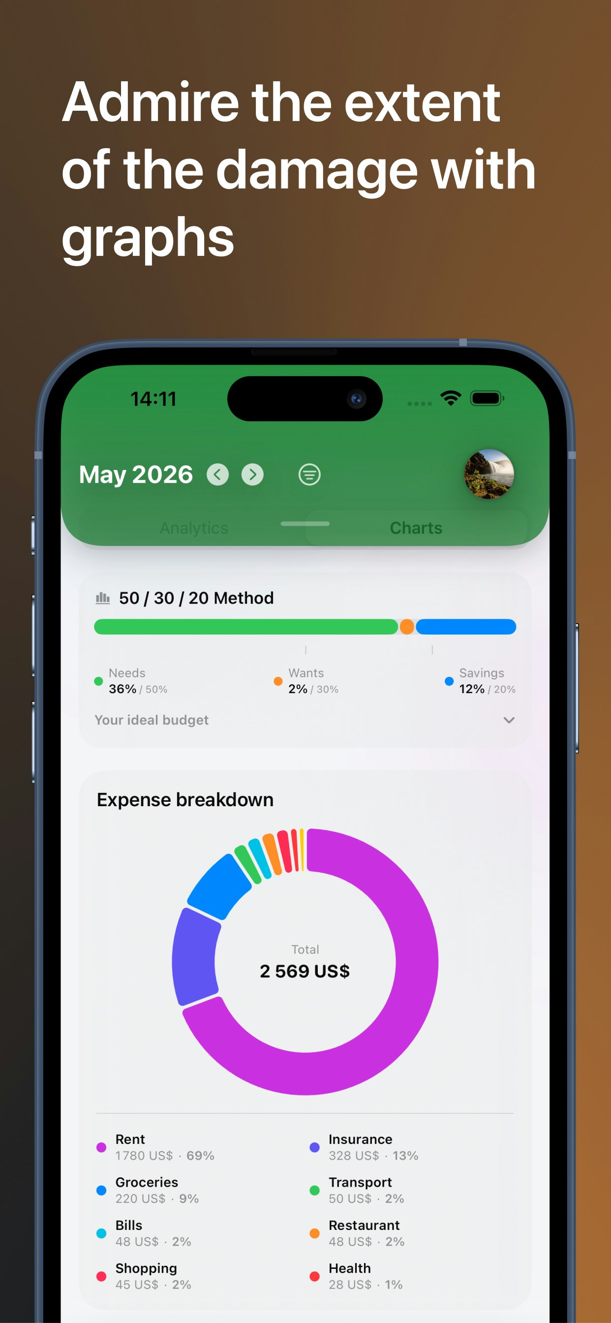 gCompté for iOS gallery image