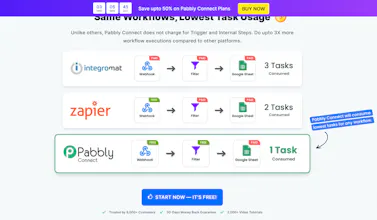 Pabbly Connect gallery image