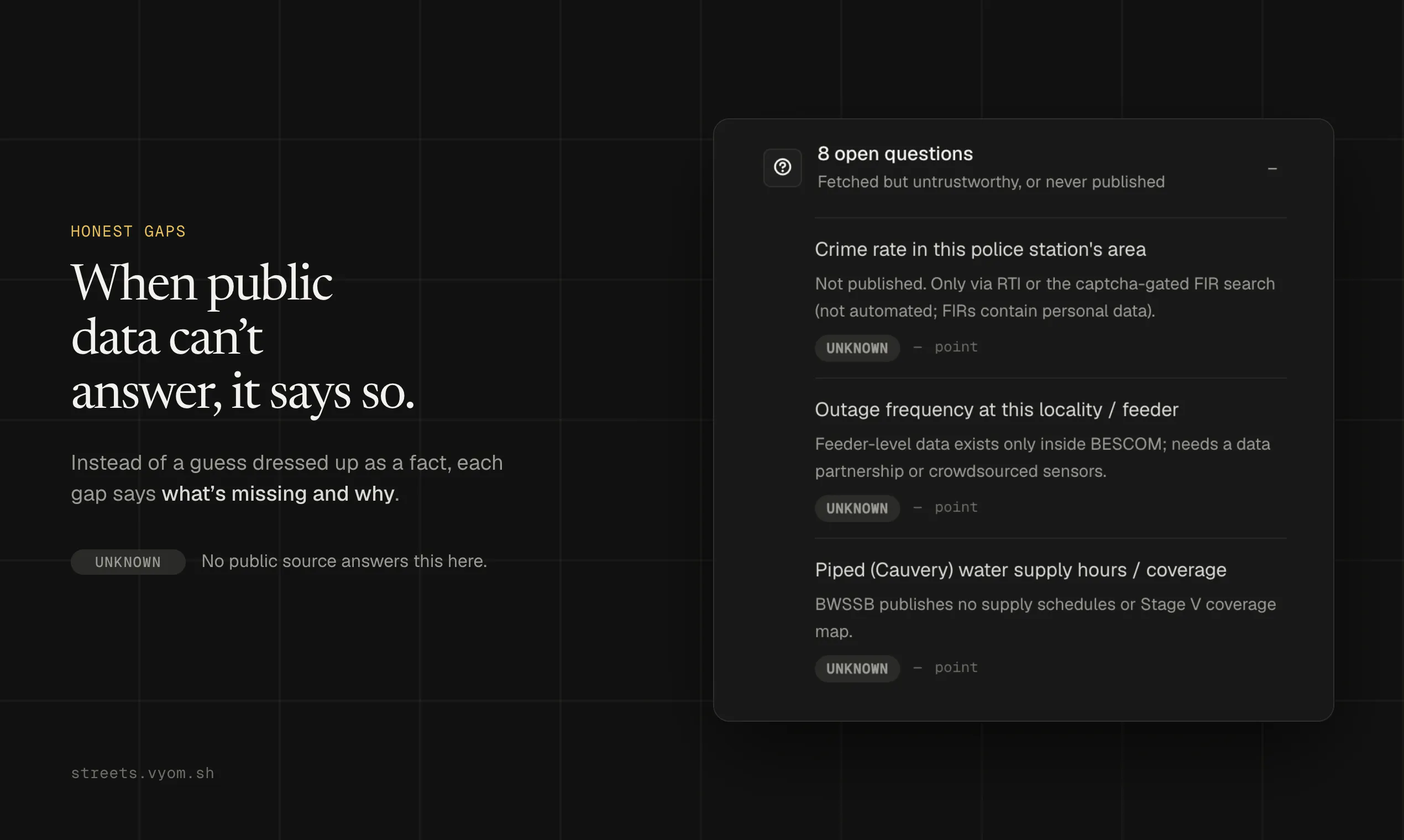 Neighborhood Intel gallery image