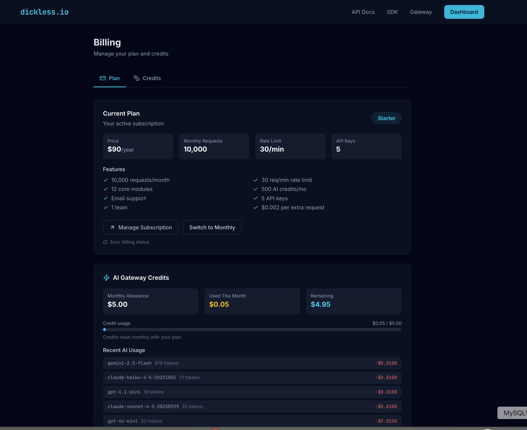 dickless.io gallery image