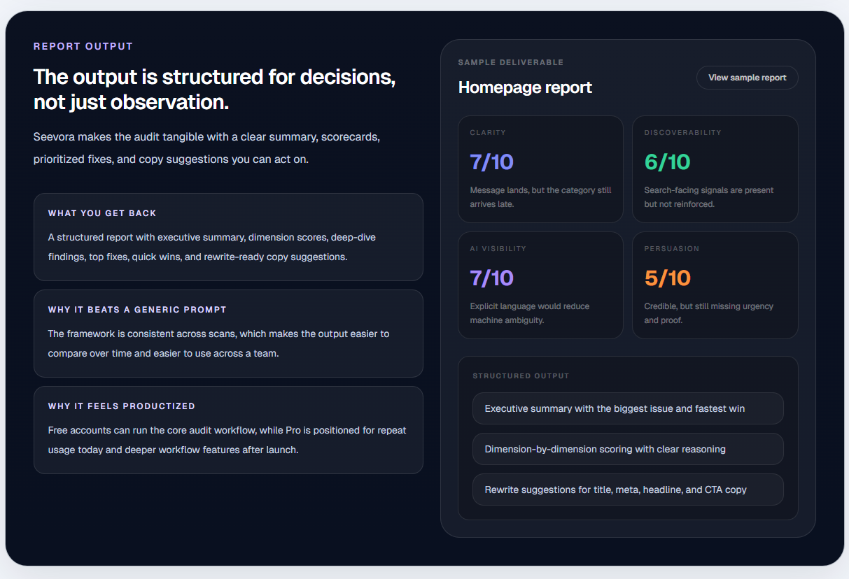 Seevora gallery image