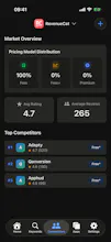 AppPulse - App Store Monitor gallery image