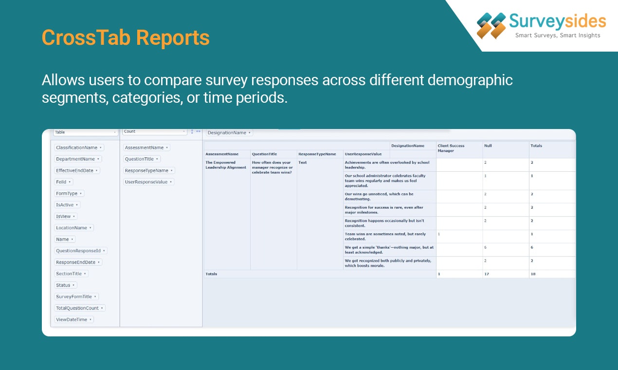 Surveysides gallery image