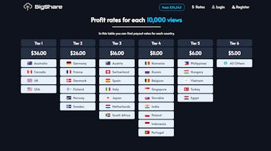 BigShare.io gallery image