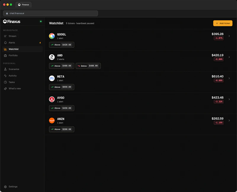 Finaxus screenshot 7
