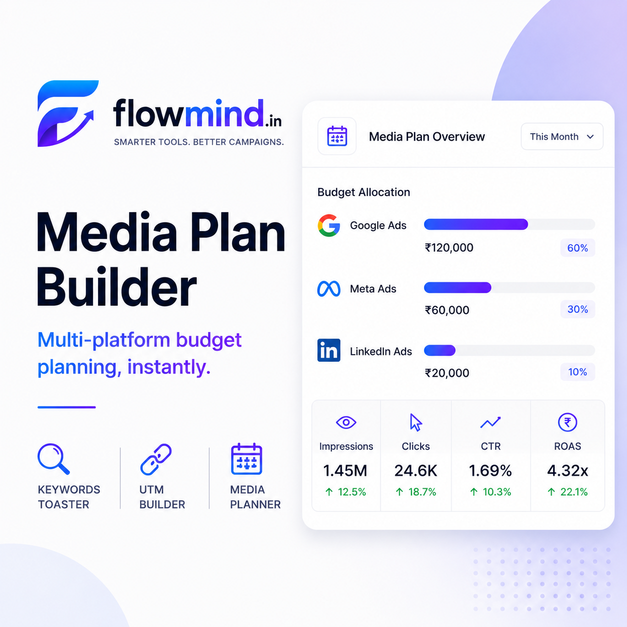 flowmind.in