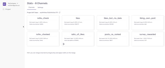 dutate.com gallery image