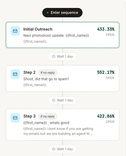 DialSheet gallery image