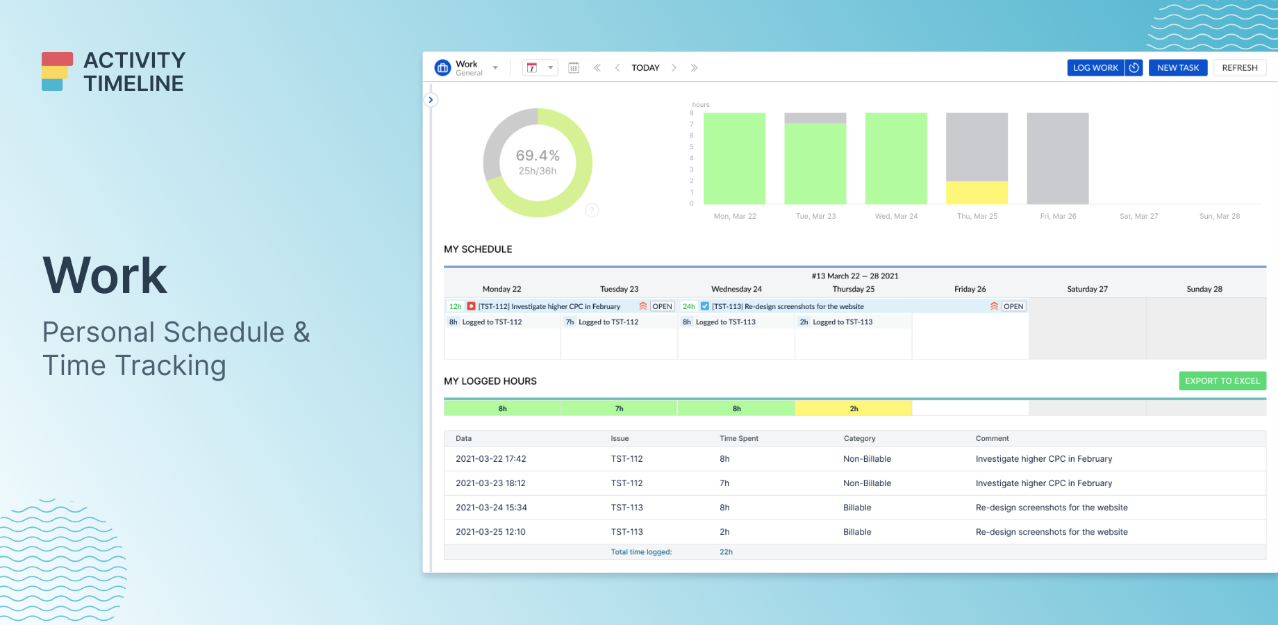 एक्टिविटीटाइमलाइन - JIRA के लिए संसाधन क्षमता योजना प्लगइन मीडिया 9