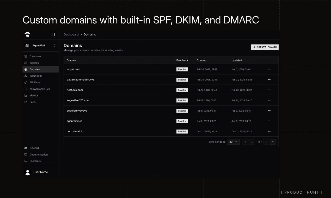 AgentMail gallery image