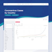 VirusTrack.live gallery image