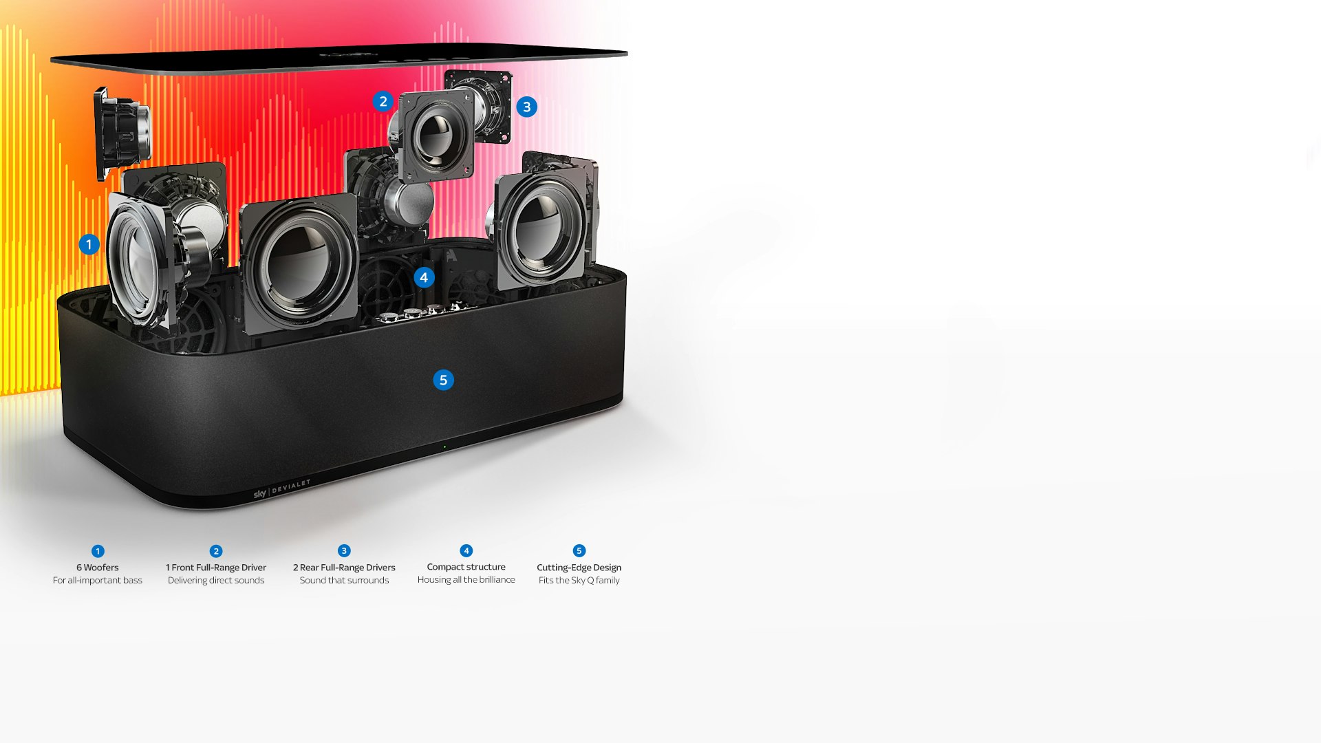 Sky Soundbox gallery image