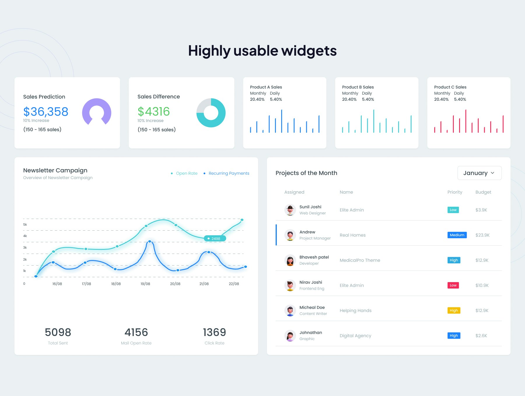 MaterialPro React Admin Template gallery image