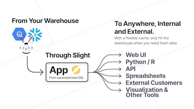 Slight gallery image