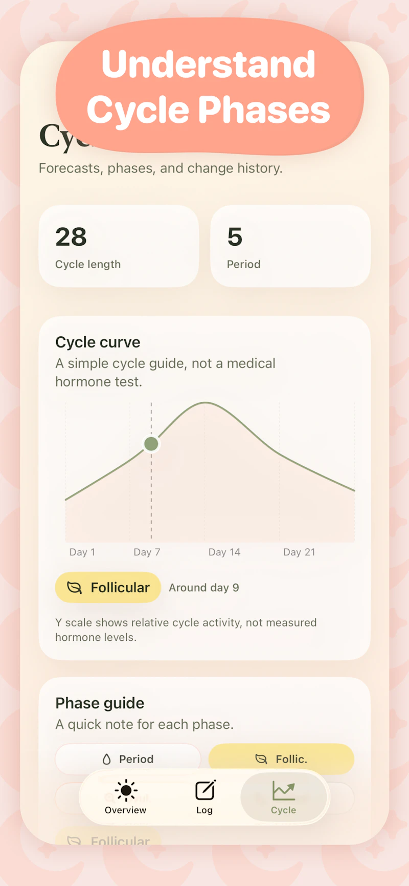PhaseWise screenshot 5
