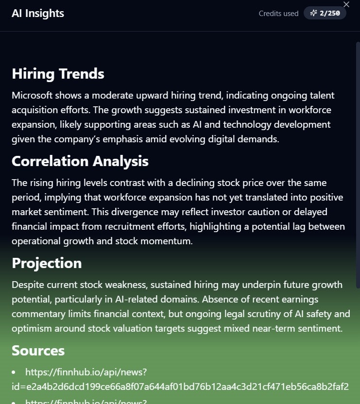 Jobstock.ai gallery image