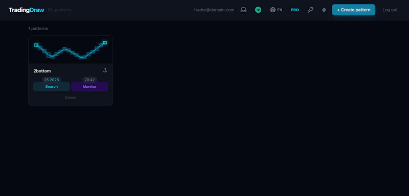 TradingDraw screenshot 2