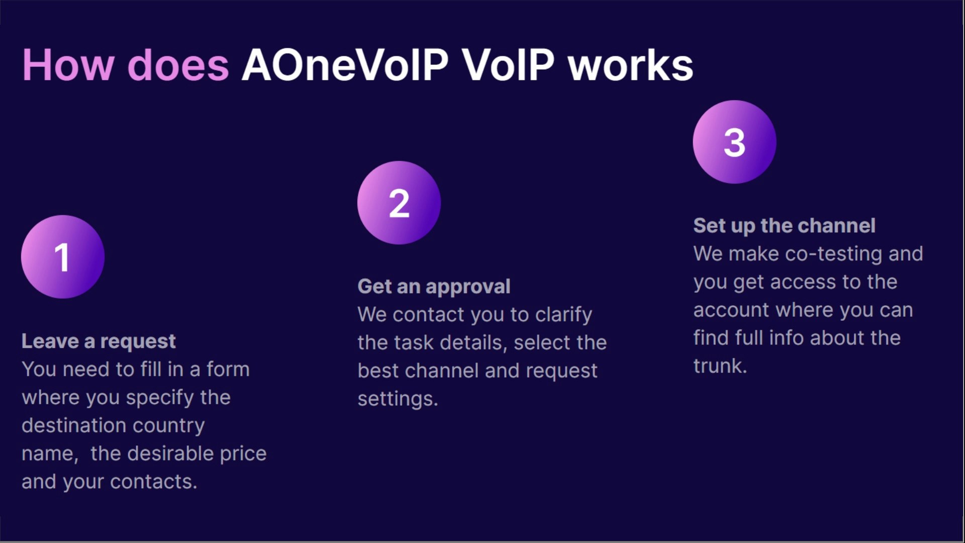 AOneVoIP media 2