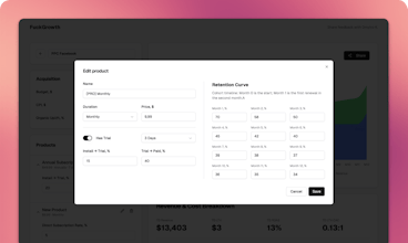 Fuck Growth gallery image