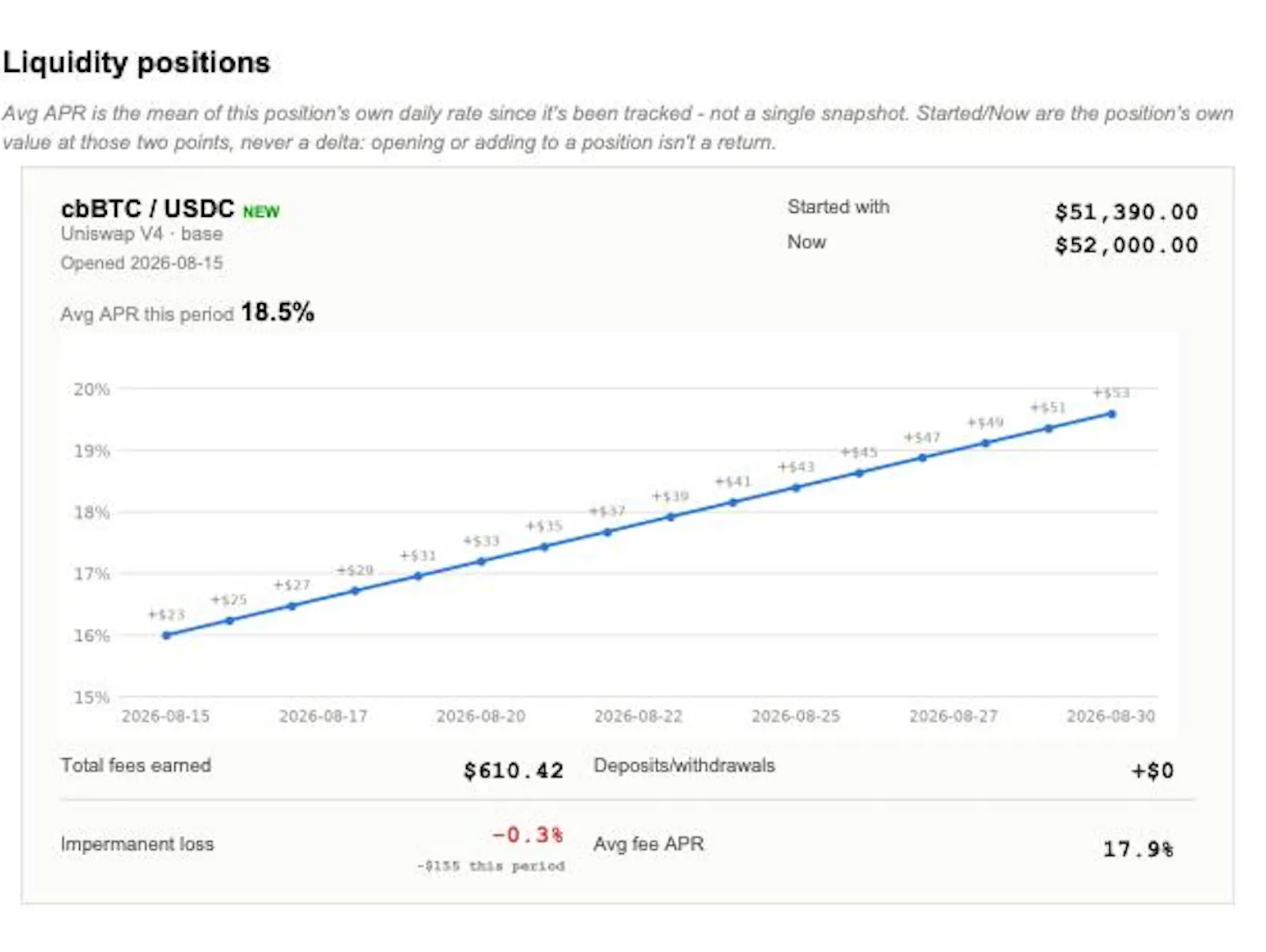 Defi View screenshot 7