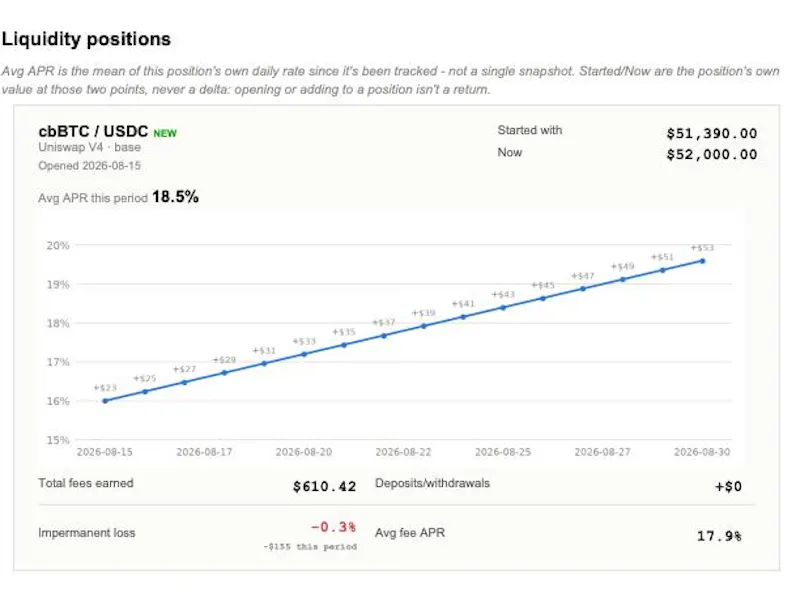 Defi View screenshot 7