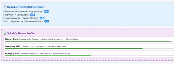 Steering gallery image