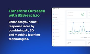 b2breach.io gallery image