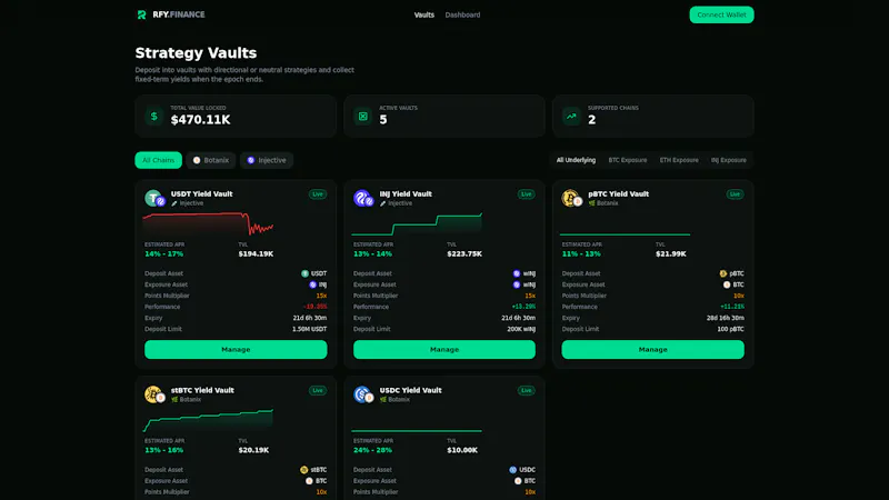 RFY Finance screenshot 1