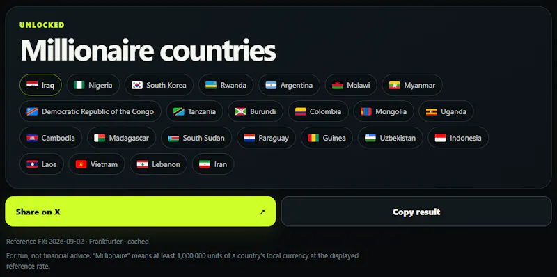 Where Are You a Millionaire? screenshot 3