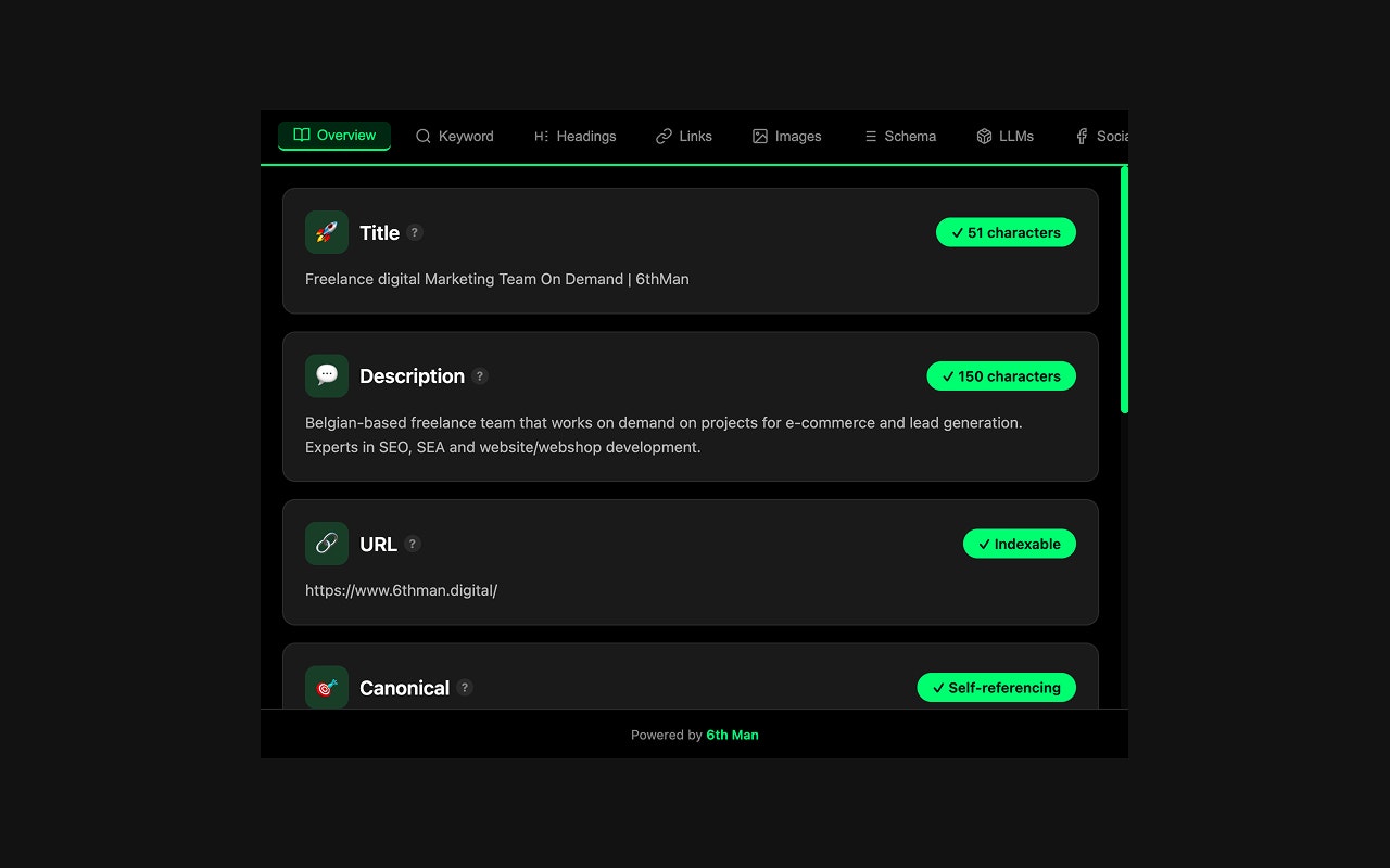 6th Man SEO Extension - Main product screenshot demonstrating key features and user interface