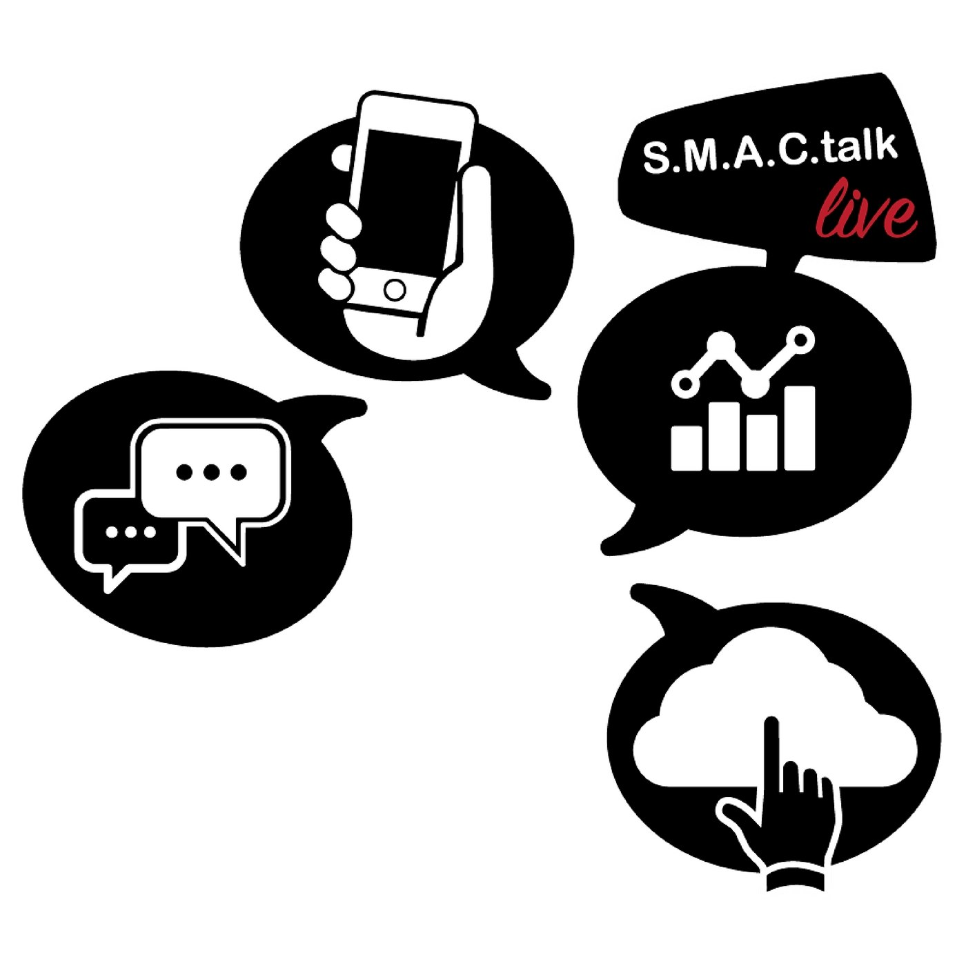 SMACtalk Ep: 65 Wakeup Call for New Media Marketers