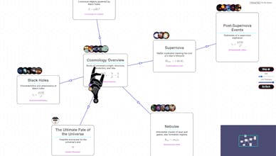 Qonqur gallery image