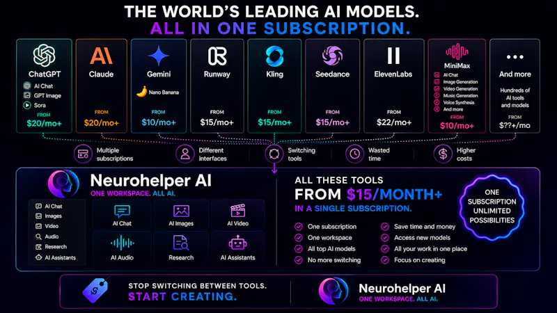 Neurohelper AI screenshot 1