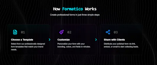 Formatico gallery image