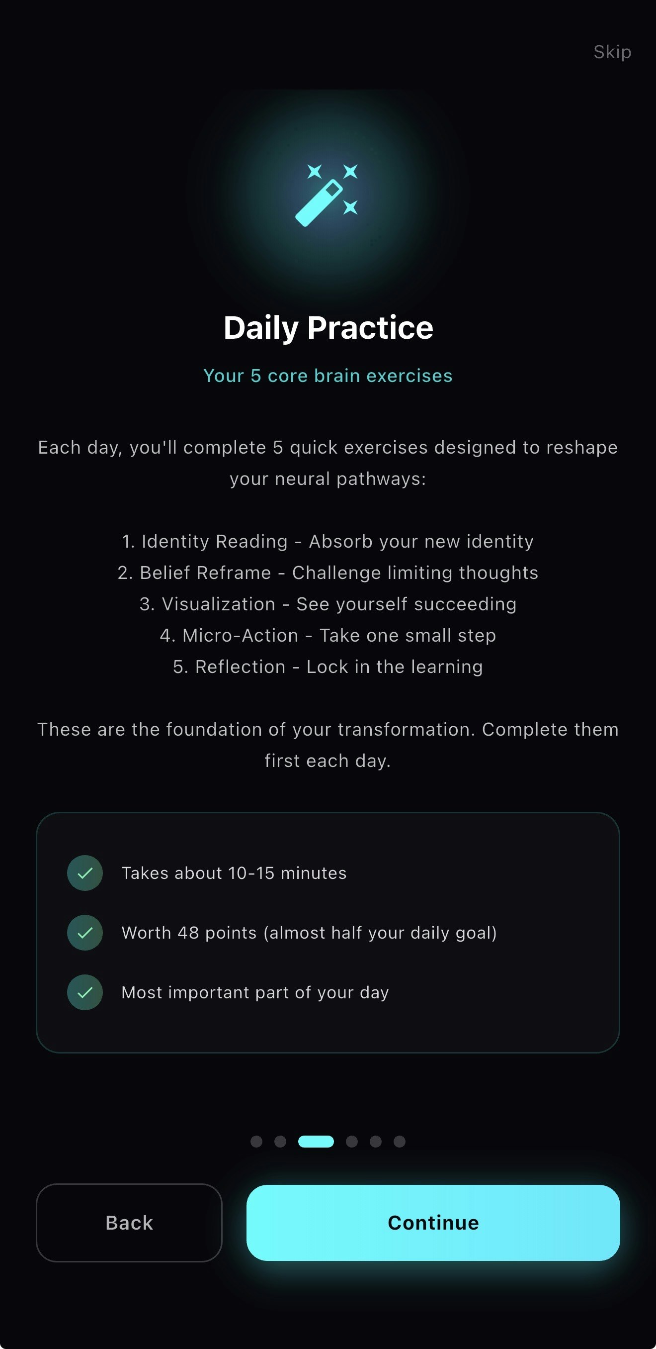 The Identity Blueprint gallery image