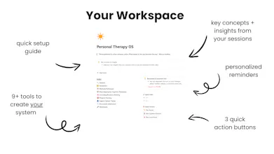 Personal Therapy OS gallery image